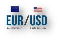 Trade Each Side of the Currency