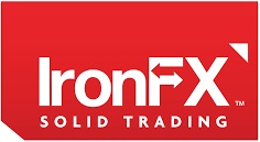Iron FX Autotrade Review