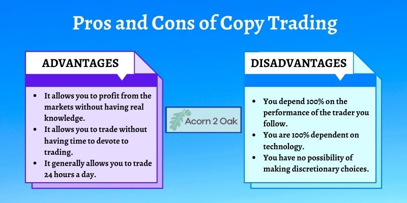 Avantages et inconvénients du trading de copie Forex