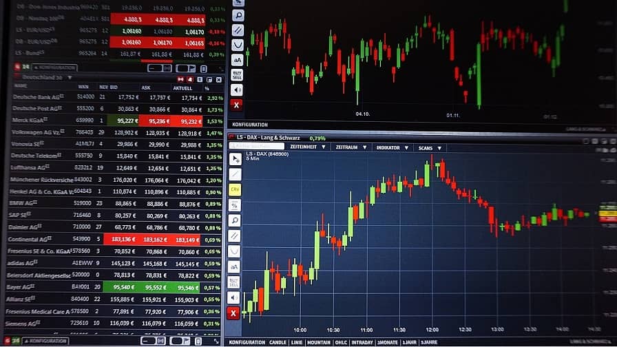 Technical Analysis Signals