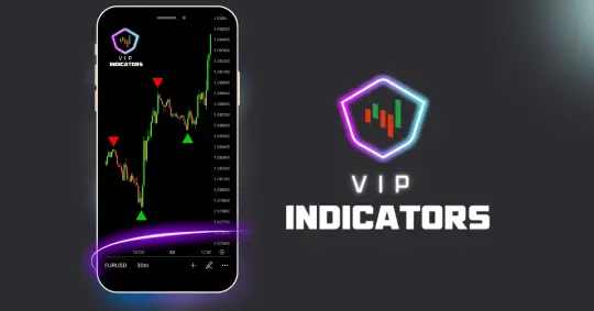 VIP Indicators