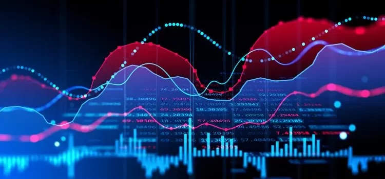 Forex Indicator Screen