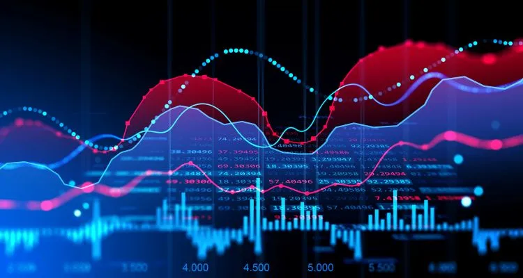 Forex Indicator Screen