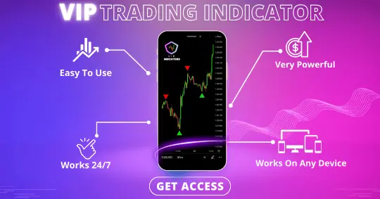 VIP Trading Indicator